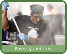Poverty and Jobs