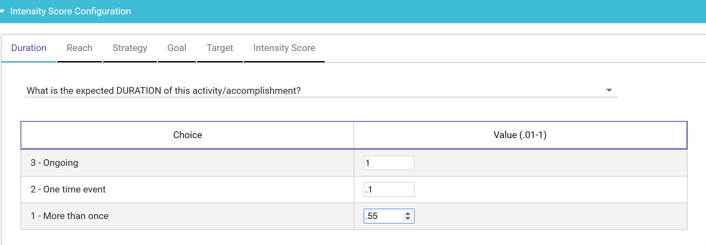 intensity-duration.png