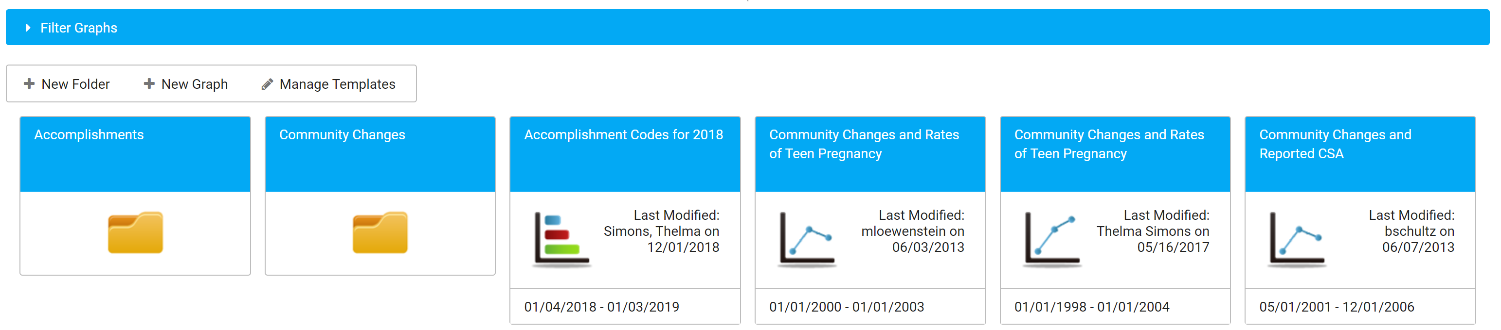 ccb208-graphs-view-rev2.png